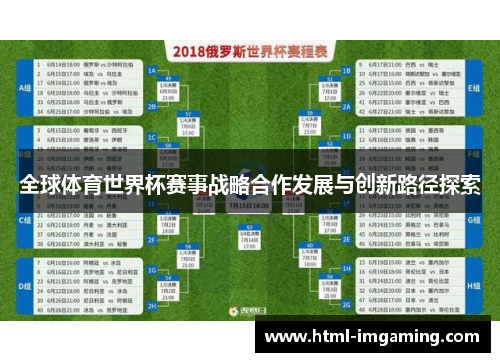 全球体育世界杯赛事战略合作发展与创新路径探索