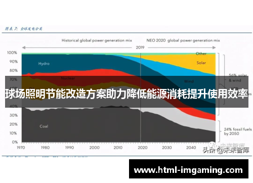 球场照明节能改造方案助力降低能源消耗提升使用效率
