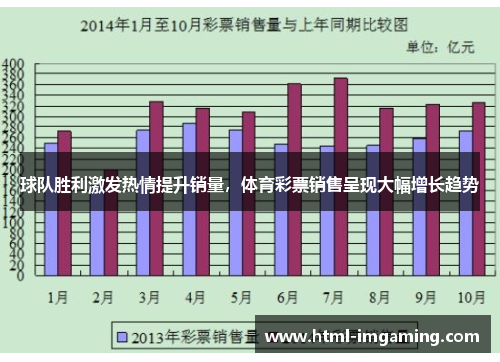 球队胜利激发热情提升销量，体育彩票销售呈现大幅增长趋势