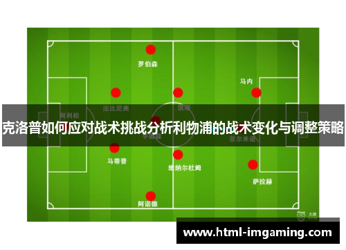 克洛普如何应对战术挑战分析利物浦的战术变化与调整策略