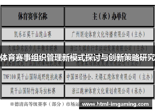 体育赛事组织管理新模式探讨与创新策略研究