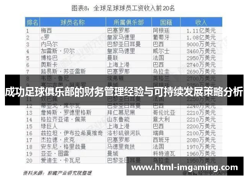 成功足球俱乐部的财务管理经验与可持续发展策略分析