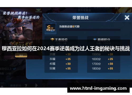 穆西亚拉如何在2024赛季逆袭成为过人王者的秘诀与挑战
