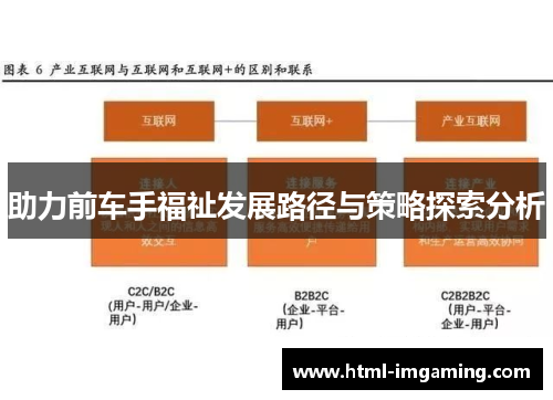 助力前车手福祉发展路径与策略探索分析