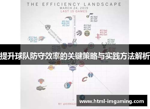 提升球队防守效率的关键策略与实践方法解析