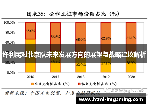 许利民对北京队未来发展方向的展望与战略建议解析