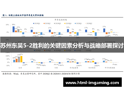 苏州东吴5-2胜利的关键因素分析与战略部署探讨